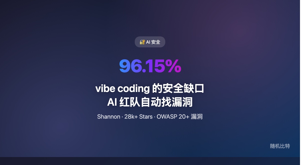 vibe coding 时代，你的代码谁来把关安全？Shannon 让 AI 自动扮演黑客来找漏洞。
