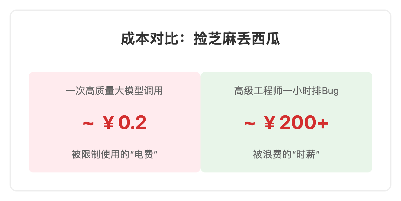 cost-compare