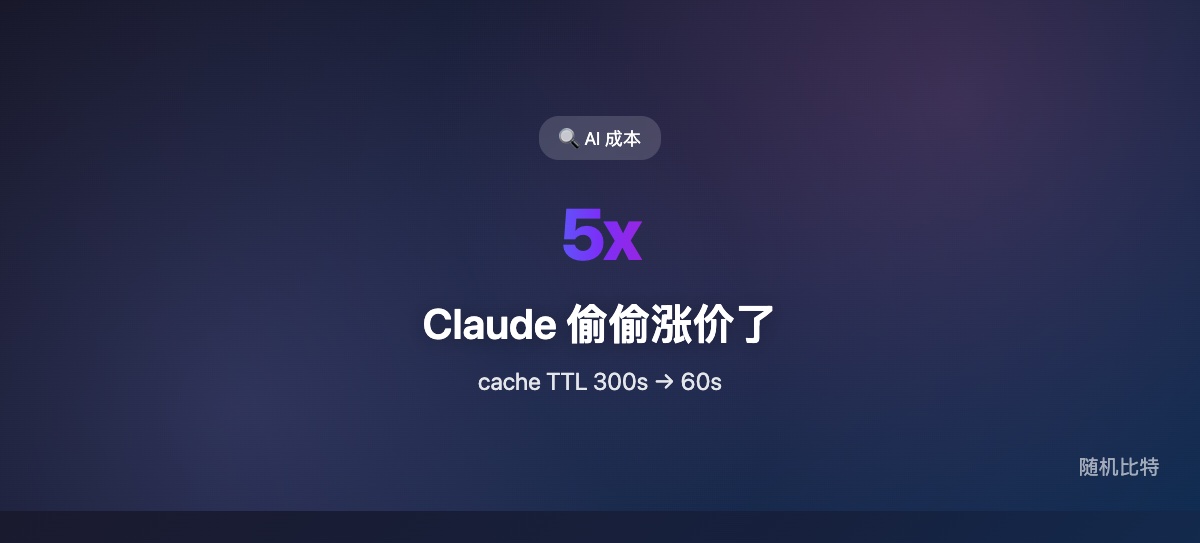 Anthropic 悄悄把 prompt cache 的 TTL 从 5 分钟砍到 1 分钟，导致开发者 API 账单暴涨 2-5 倍——在 AI 基础设施军备竞赛中，"降价"公告和实际成本之间的裂缝越来越大。