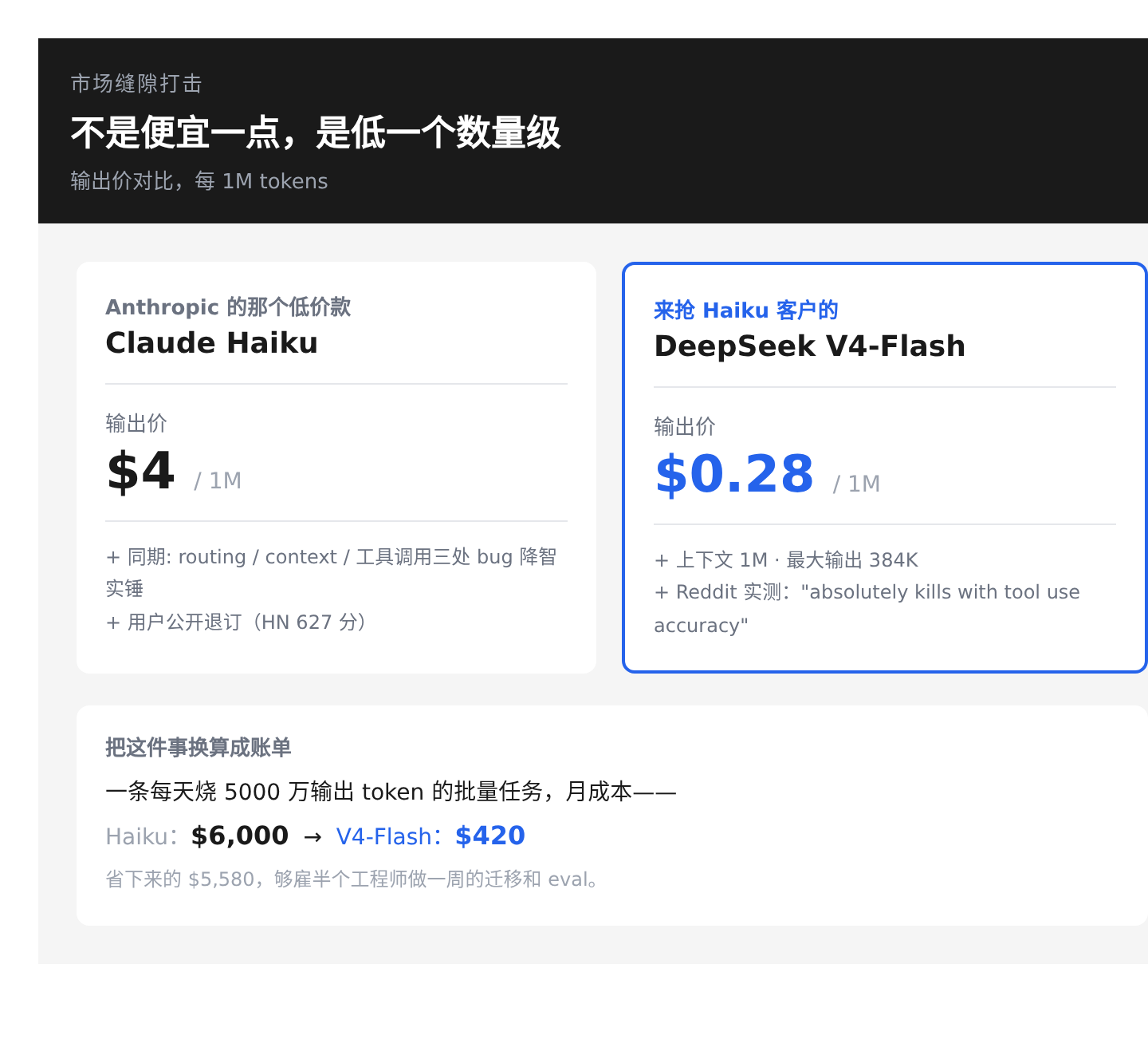 02-flash-vs-haiku