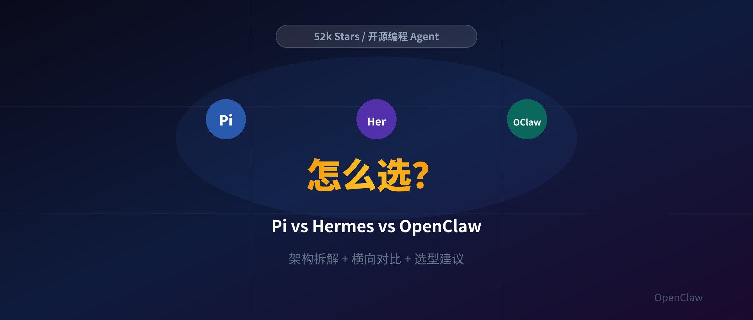 Pi vs Hermes vs OpenClaw，Pi 是什么？怎么选？