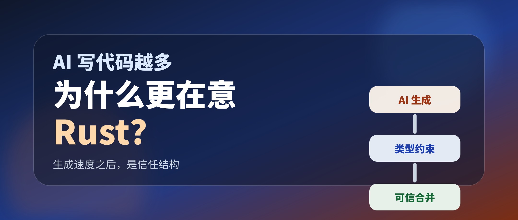 AI 写代码越多,为什么大家反而更在意 Rust?