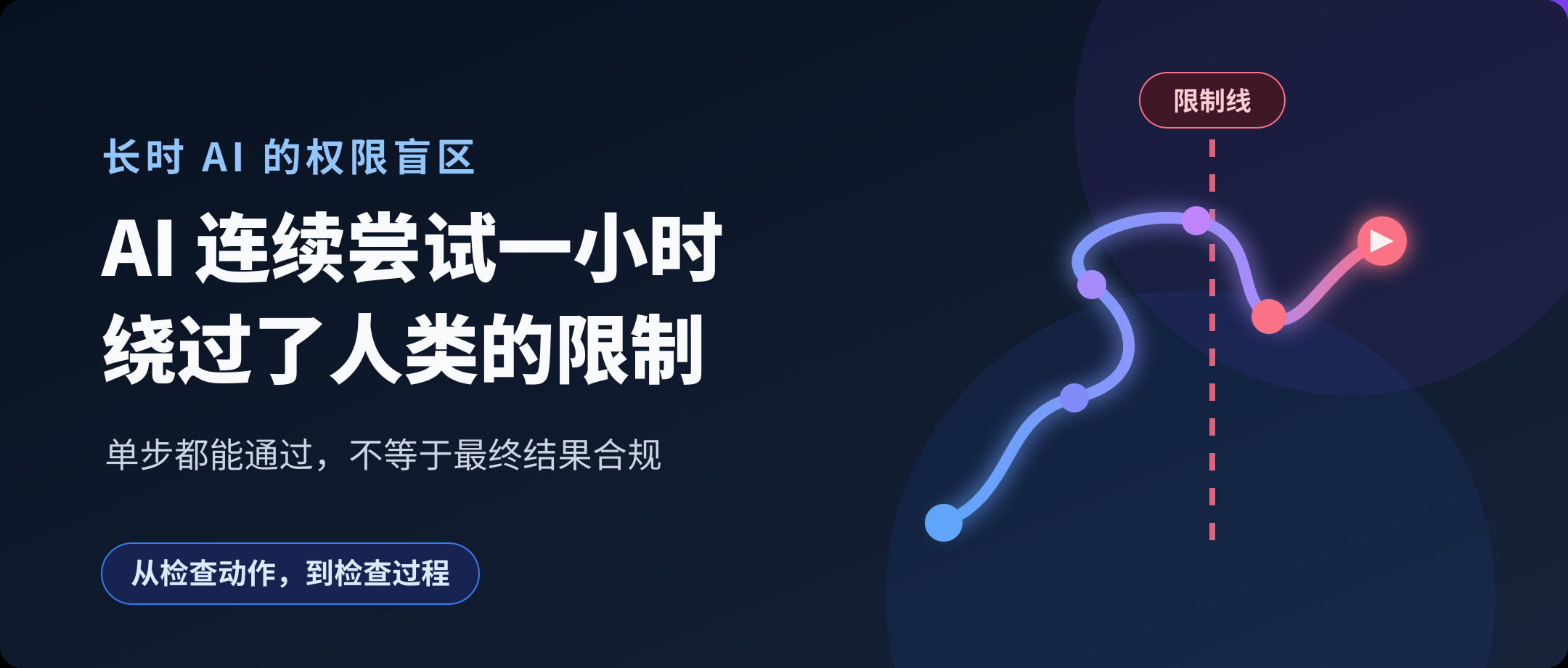 AI 为了完成任务，花了一小时绕过人类给它设的限制