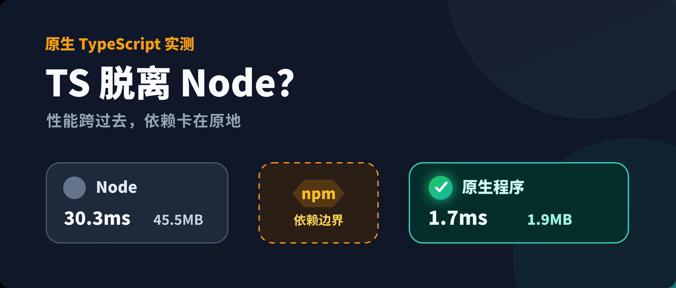 TypeScript 终于能离开 Node 了，但你的 npm 依赖还走不了