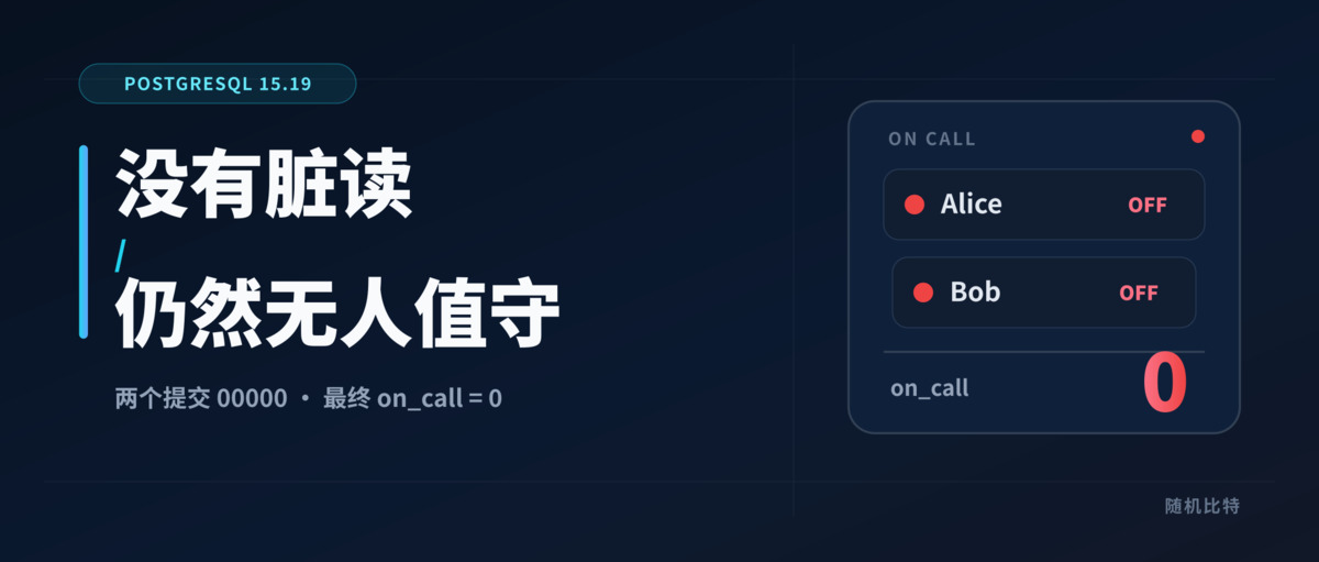 数据库没有脏读，两个值班人为什么还能同时下线