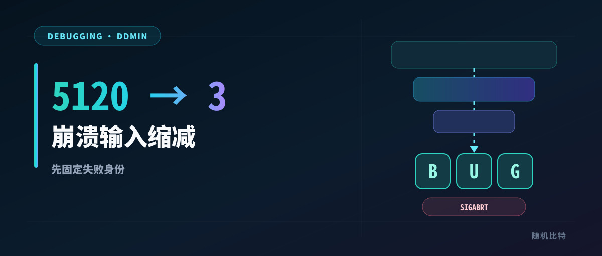 5120 字节的崩溃输入，自动缩到只剩 3 个字符
